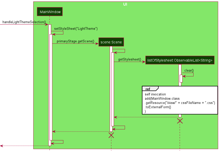 Sequence of Dark/Light Mode Switch